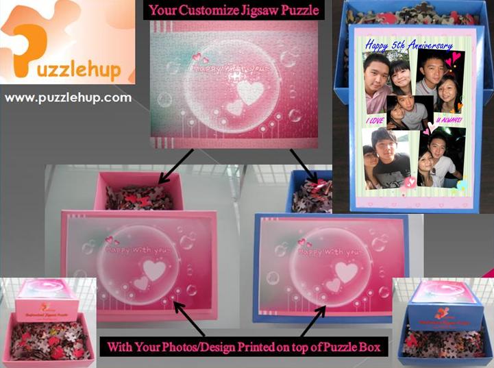 Latest product